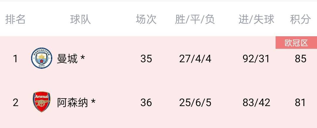 扭头再看杨若晴正笑容甜甜的招呼客人，骆风棠咬咬牙，胖丫这般不遗余力的帮自个做买卖，自己可不能怂。
